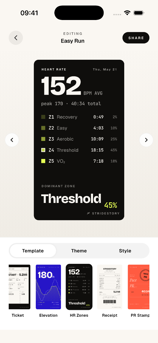 HR Zones template
